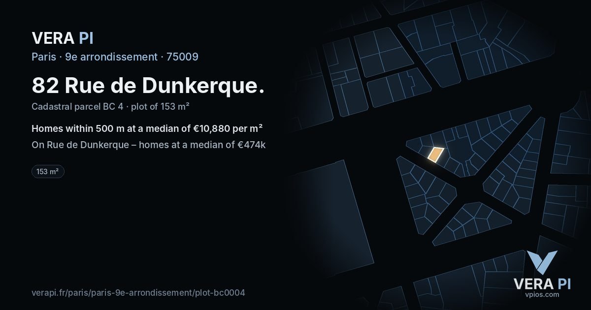 82 Rue de Dunkerque, 9e arrondissement at night – the plot lit, the parcels around coloured by the prices near them