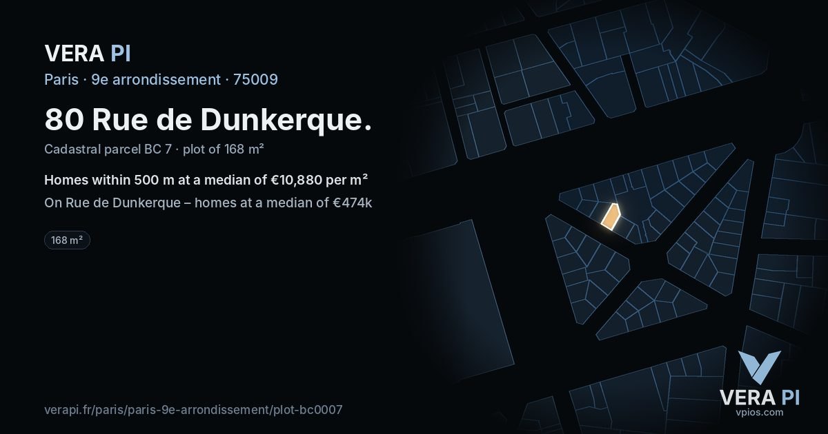 80 Rue de Dunkerque, 9e arrondissement at night – the plot lit, the parcels around coloured by the prices near them