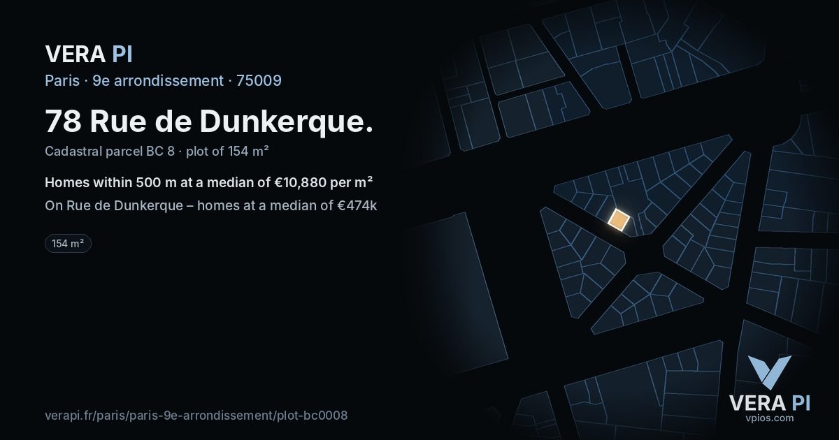 78 Rue de Dunkerque, 9e arrondissement at night – the plot lit, the parcels around coloured by the prices near them