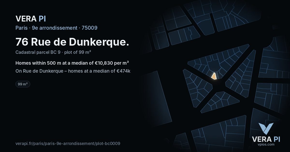 76 Rue de Dunkerque, 9e arrondissement at night – the plot lit, the parcels around coloured by the prices near them