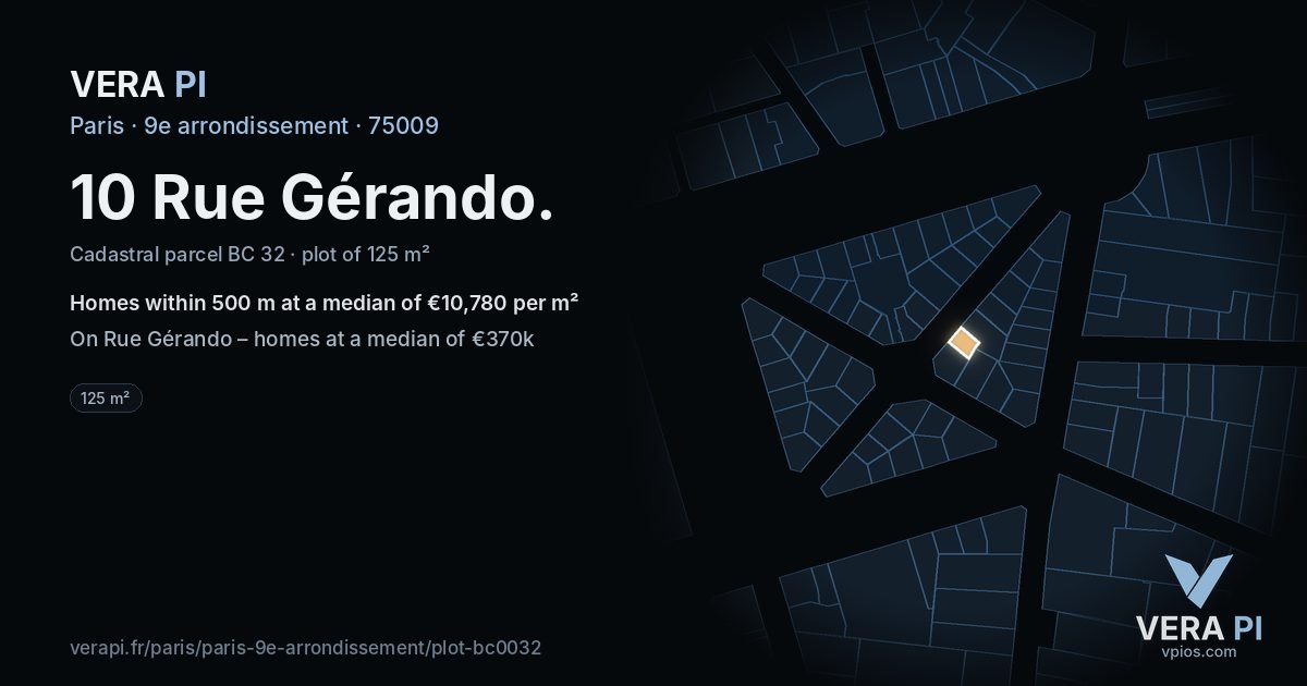 10 Rue Gérando, 9e arrondissement at night – the plot lit, the parcels around coloured by the prices near them