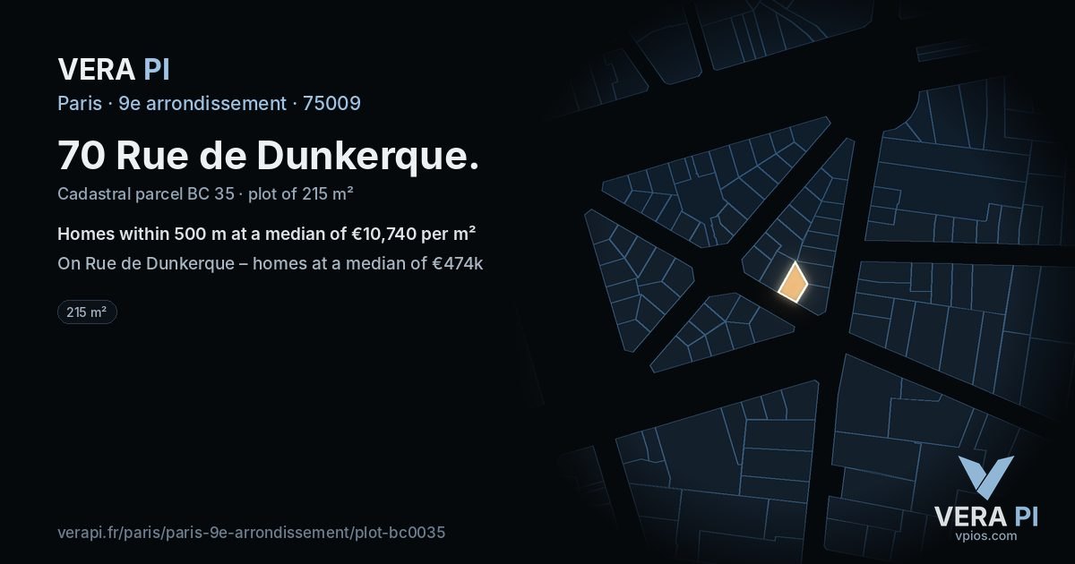 70 Rue de Dunkerque, 9e arrondissement at night – the plot lit, the parcels around coloured by the prices near them