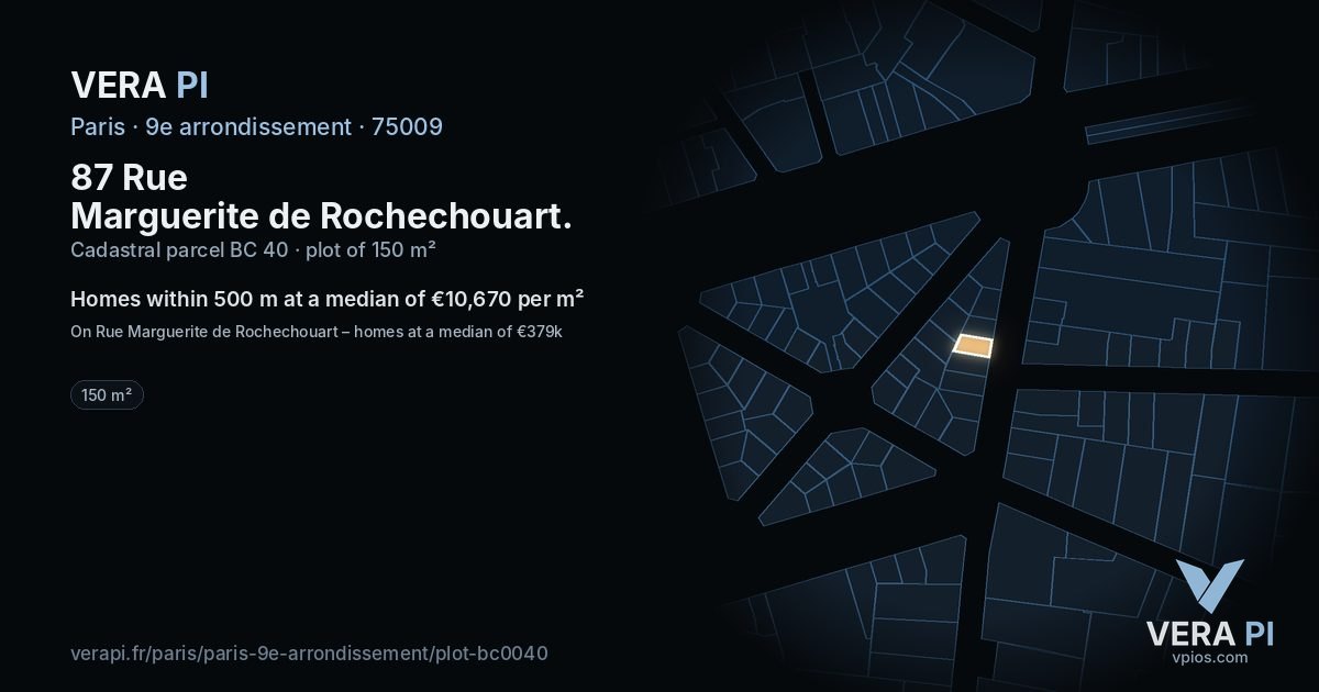 87 Rue Marguerite de Rochechouart, 9e arrondissement at night – the plot lit, the parcels around coloured by the prices near them