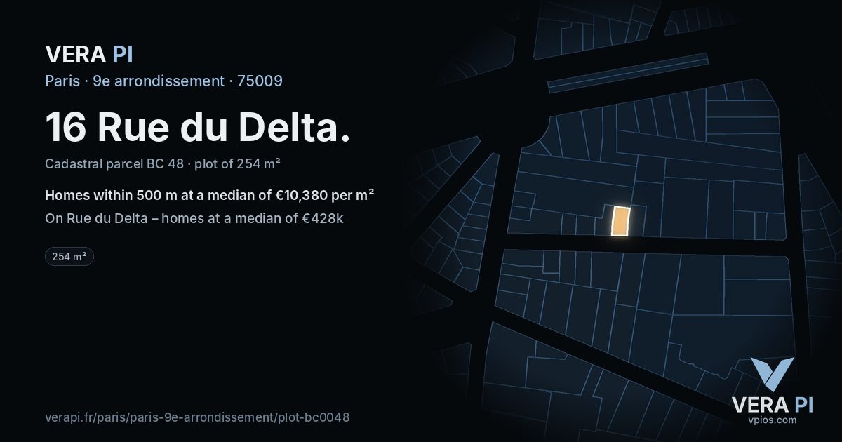16 Rue du Delta, 9e arrondissement at night – the plot lit, the parcels around coloured by the prices near them