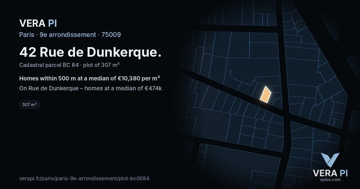 42 Rue de Dunkerque, 9e arrondissement at night – the plot lit, the parcels around coloured by the prices near them