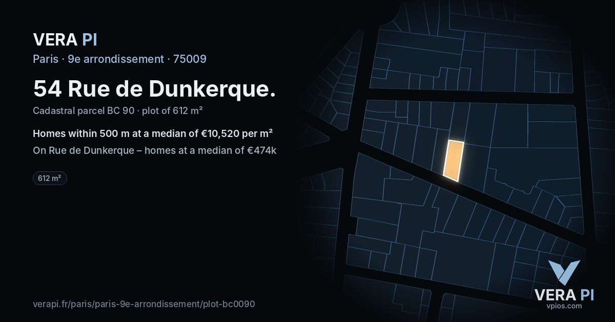 54 Rue de Dunkerque, 9e arrondissement at night – the plot lit, the parcels around coloured by the prices near them