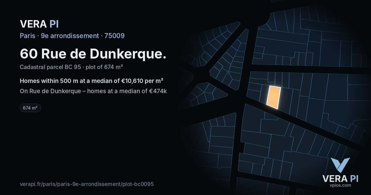 60 Rue de Dunkerque, 9e arrondissement at night – the plot lit, the parcels around coloured by the prices near them