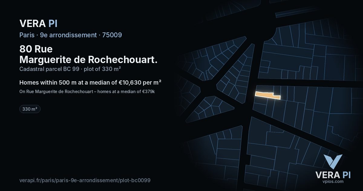 80 Rue Marguerite de Rochechouart, 9e arrondissement at night – the plot lit, the parcels around coloured by the prices near them
