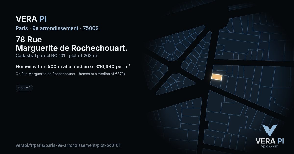 78 Rue Marguerite de Rochechouart, 9e arrondissement at night – the plot lit, the parcels around coloured by the prices near them