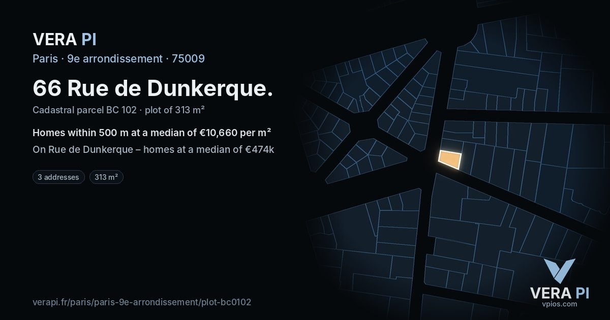 66 Rue de Dunkerque, 9e arrondissement at night – the plot lit, the parcels around coloured by the prices near them