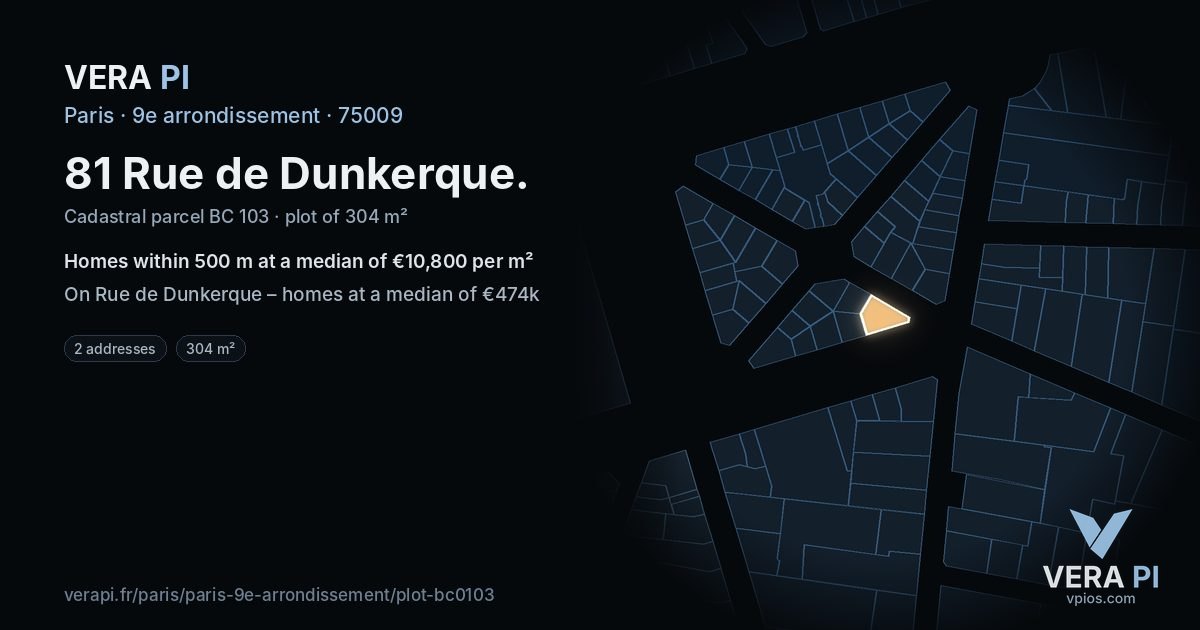 81 Rue de Dunkerque, 9e arrondissement at night – the plot lit, the parcels around coloured by the prices near them