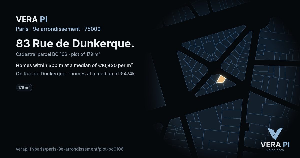 83 Rue de Dunkerque, 9e arrondissement at night – the plot lit, the parcels around coloured by the prices near them
