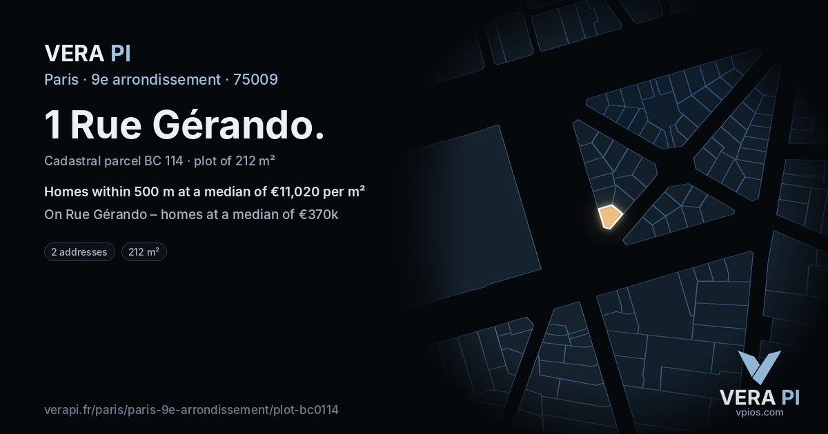 1 Rue Gérando, 9e arrondissement at night – the plot lit, the parcels around coloured by the prices near them