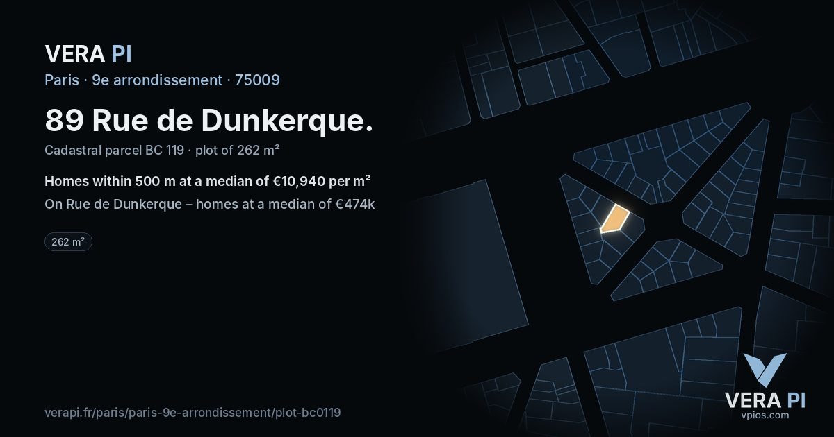 89 Rue de Dunkerque, 9e arrondissement at night – the plot lit, the parcels around coloured by the prices near them