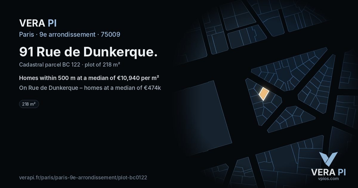 91 Rue de Dunkerque, 9e arrondissement at night – the plot lit, the parcels around coloured by the prices near them