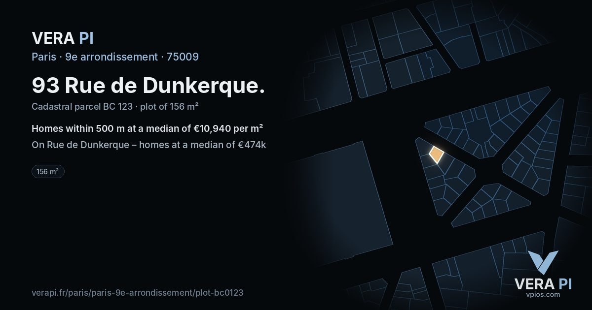 93 Rue de Dunkerque, 9e arrondissement at night – the plot lit, the parcels around coloured by the prices near them