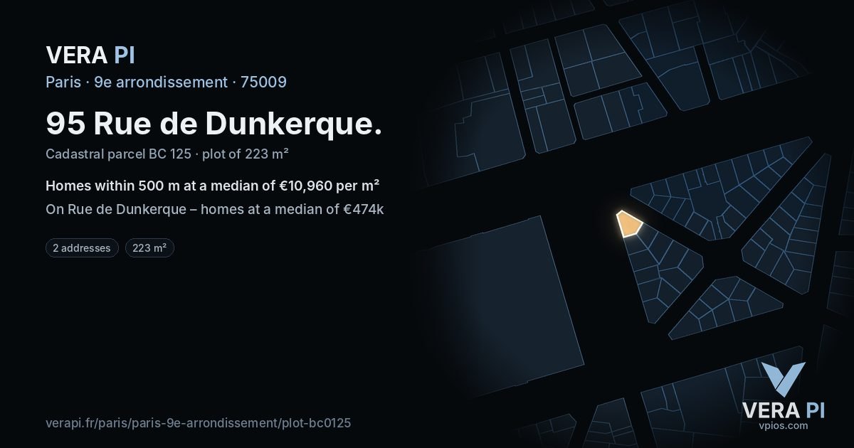 95 Rue de Dunkerque, 9e arrondissement at night – the plot lit, the parcels around coloured by the prices near them