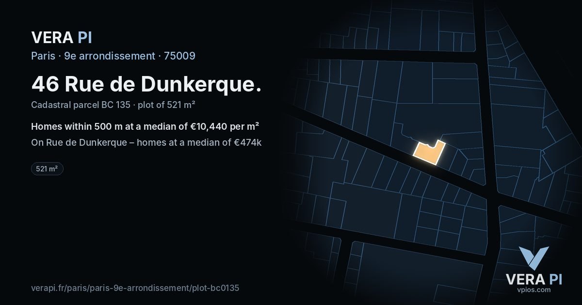 46 Rue de Dunkerque, 9e arrondissement at night – the plot lit, the parcels around coloured by the prices near them