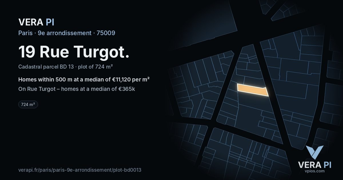 19 Rue Turgot, 9e arrondissement at night – the plot lit, the parcels around coloured by the prices near them
