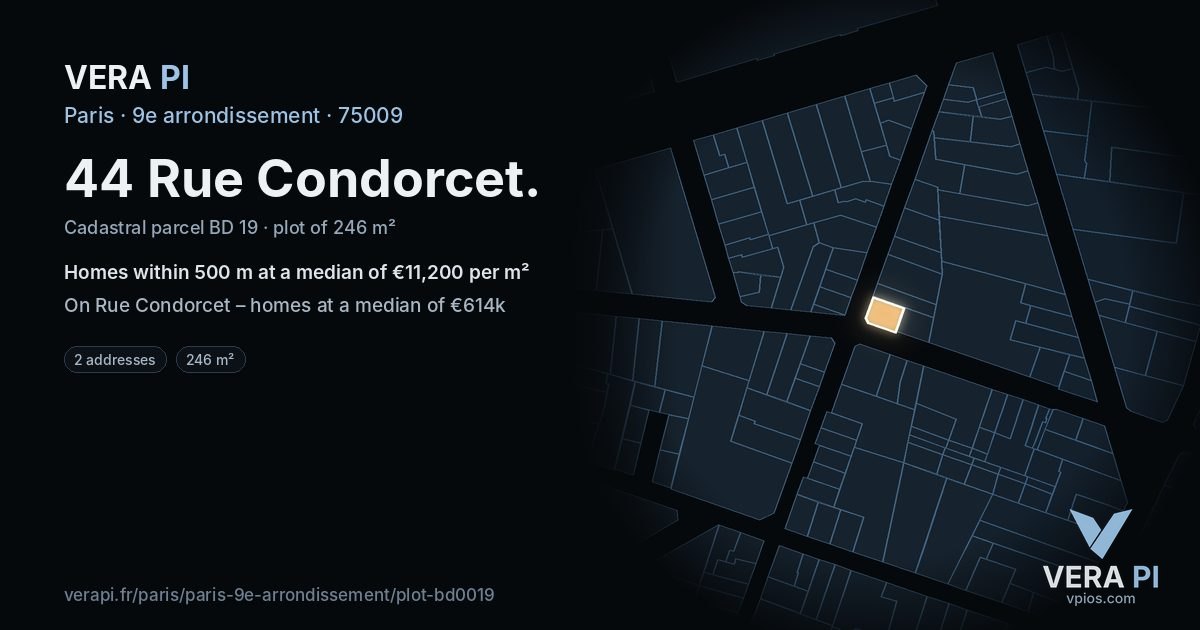 44 Rue Condorcet, 9e arrondissement at night – the plot lit, the parcels around coloured by the prices near them