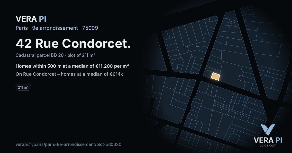 42 Rue Condorcet, 9e arrondissement at night – the plot lit, the parcels around coloured by the prices near them