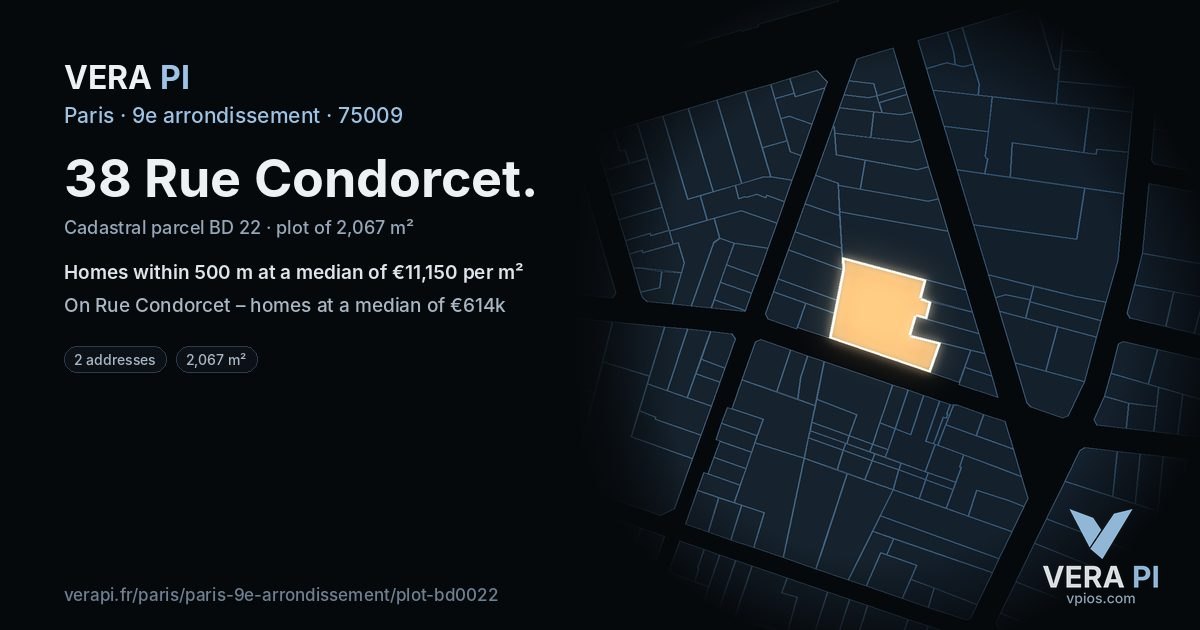 38 Rue Condorcet, 9e arrondissement at night – the plot lit, the parcels around coloured by the prices near them