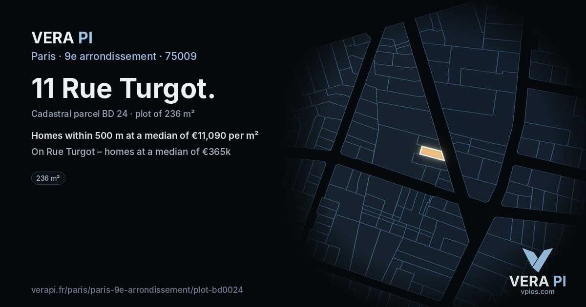 11 Rue Turgot, 9e arrondissement at night – the plot lit, the parcels around coloured by the prices near them