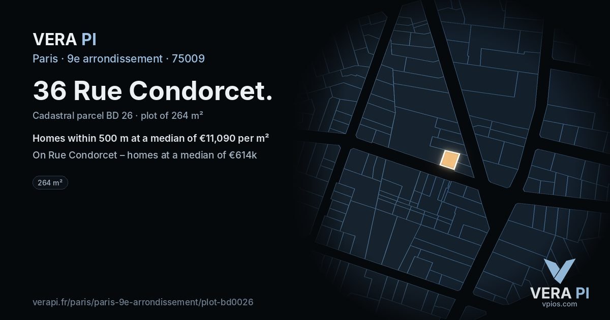 36 Rue Condorcet, 9e arrondissement at night – the plot lit, the parcels around coloured by the prices near them