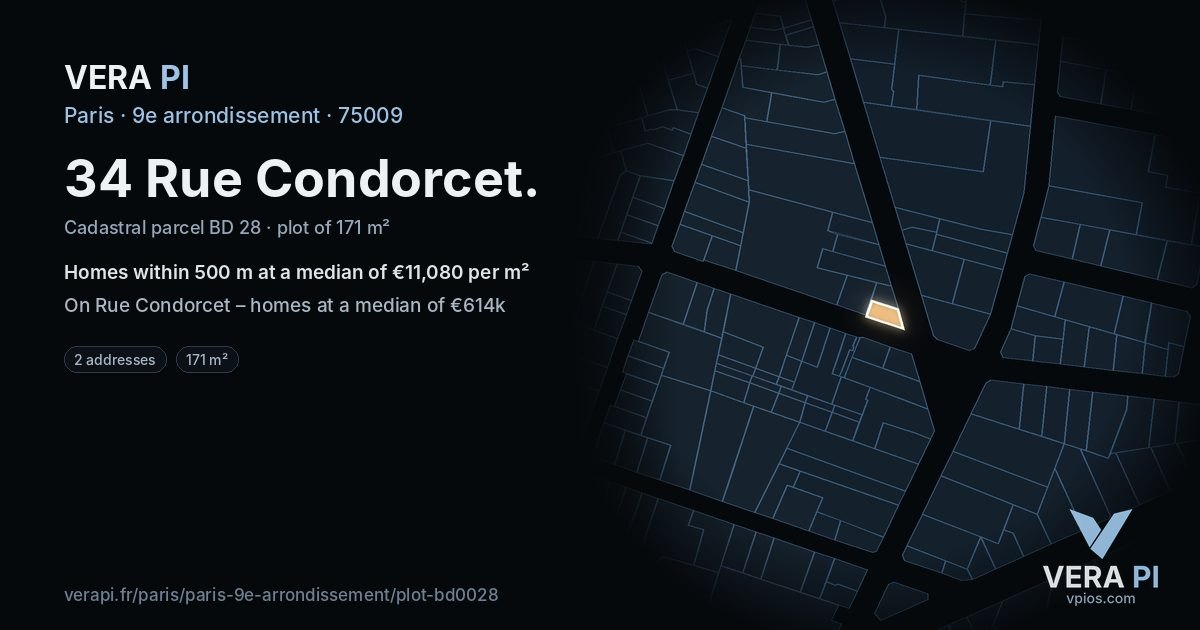 34 Rue Condorcet, 9e arrondissement at night – the plot lit, the parcels around coloured by the prices near them
