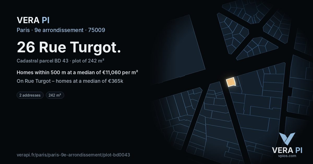 26 Rue Turgot, 9e arrondissement at night – the plot lit, the parcels around coloured by the prices near them