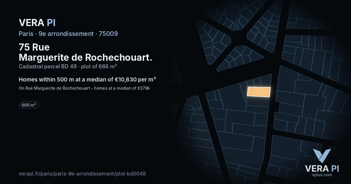 75 Rue Marguerite de Rochechouart, 9e arrondissement at night – the plot lit, the parcels around coloured by the prices near them