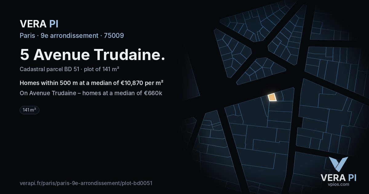 5 Avenue Trudaine, 9e arrondissement at night – the plot lit, the parcels around coloured by the prices near them