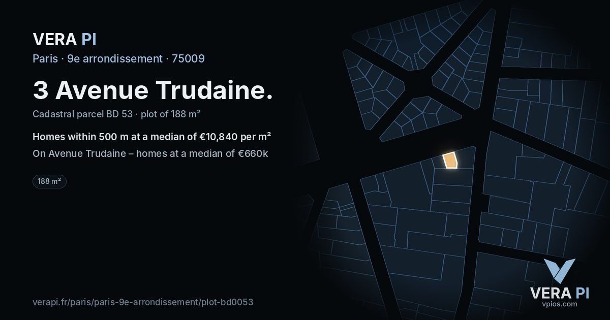 3 Avenue Trudaine, 9e arrondissement at night – the plot lit, the parcels around coloured by the prices near them