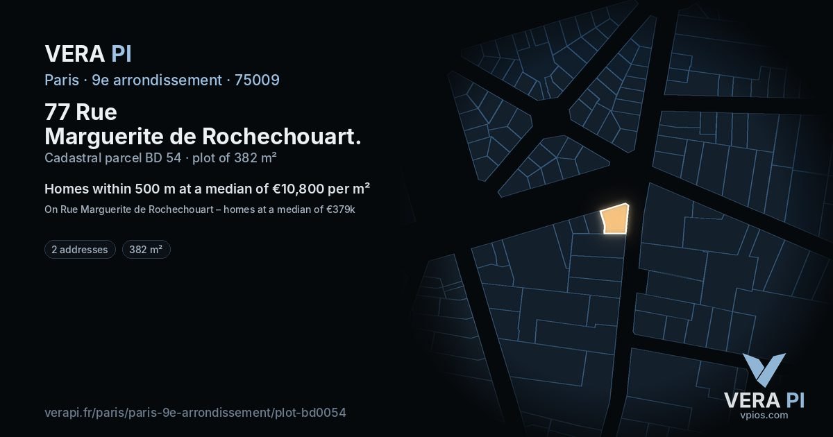 77 Rue Marguerite de Rochechouart, 9e arrondissement at night – the plot lit, the parcels around coloured by the prices near them