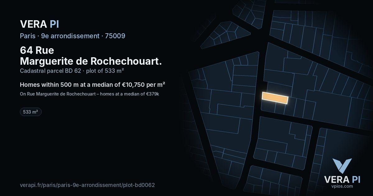 64 Rue Marguerite de Rochechouart, 9e arrondissement at night – the plot lit, the parcels around coloured by the prices near them