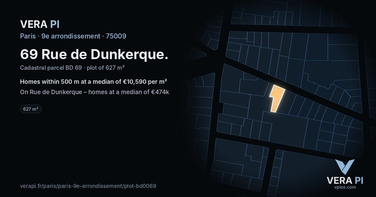 69 Rue de Dunkerque, 9e arrondissement at night – the plot lit, the parcels around coloured by the prices near them