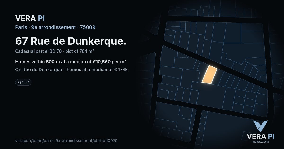 67 Rue de Dunkerque, 9e arrondissement at night – the plot lit, the parcels around coloured by the prices near them