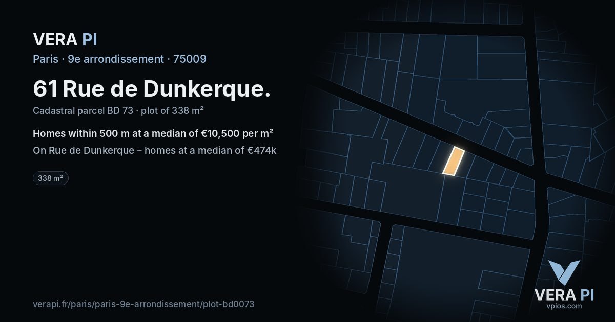 61 Rue de Dunkerque, 9e arrondissement at night – the plot lit, the parcels around coloured by the prices near them