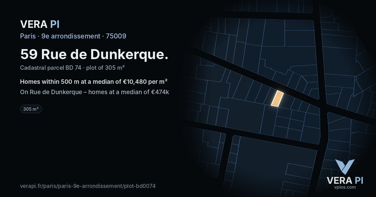59 Rue de Dunkerque, 9e arrondissement at night – the plot lit, the parcels around coloured by the prices near them