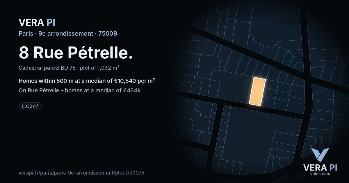 8 Rue Pétrelle, 9e arrondissement at night – the plot lit, the parcels around coloured by the prices near them
