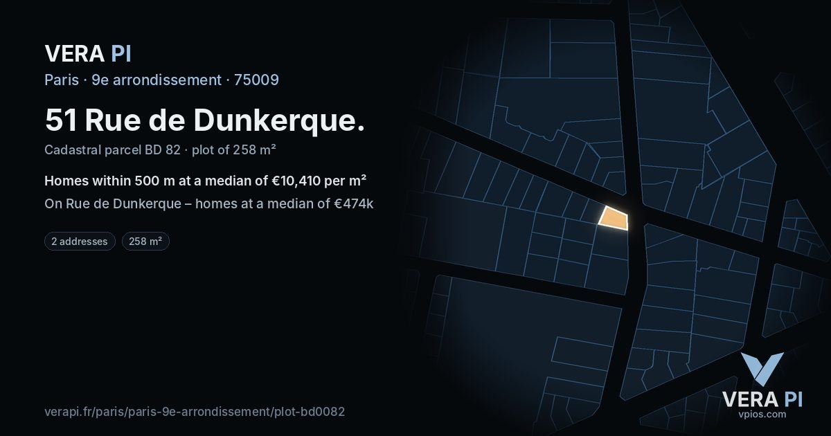 51 Rue de Dunkerque, 9e arrondissement at night – the plot lit, the parcels around coloured by the prices near them