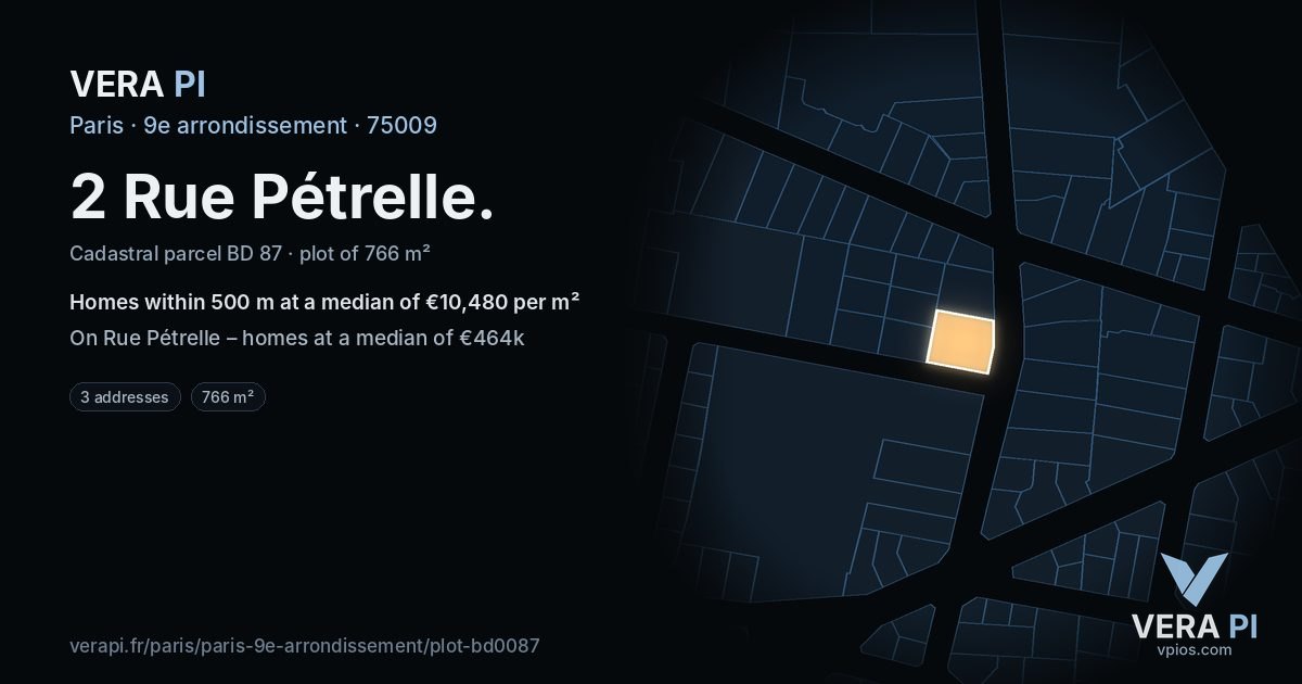2 Rue Pétrelle, 9e arrondissement at night – the plot lit, the parcels around coloured by the prices near them