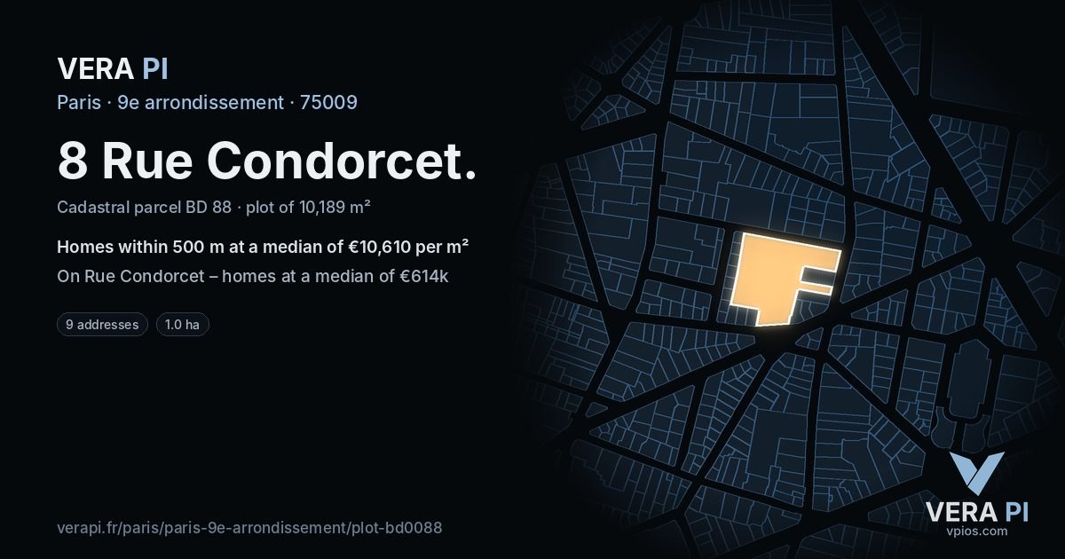 8 Rue Condorcet, 9e arrondissement at night – the plot lit, the parcels around coloured by the prices near them