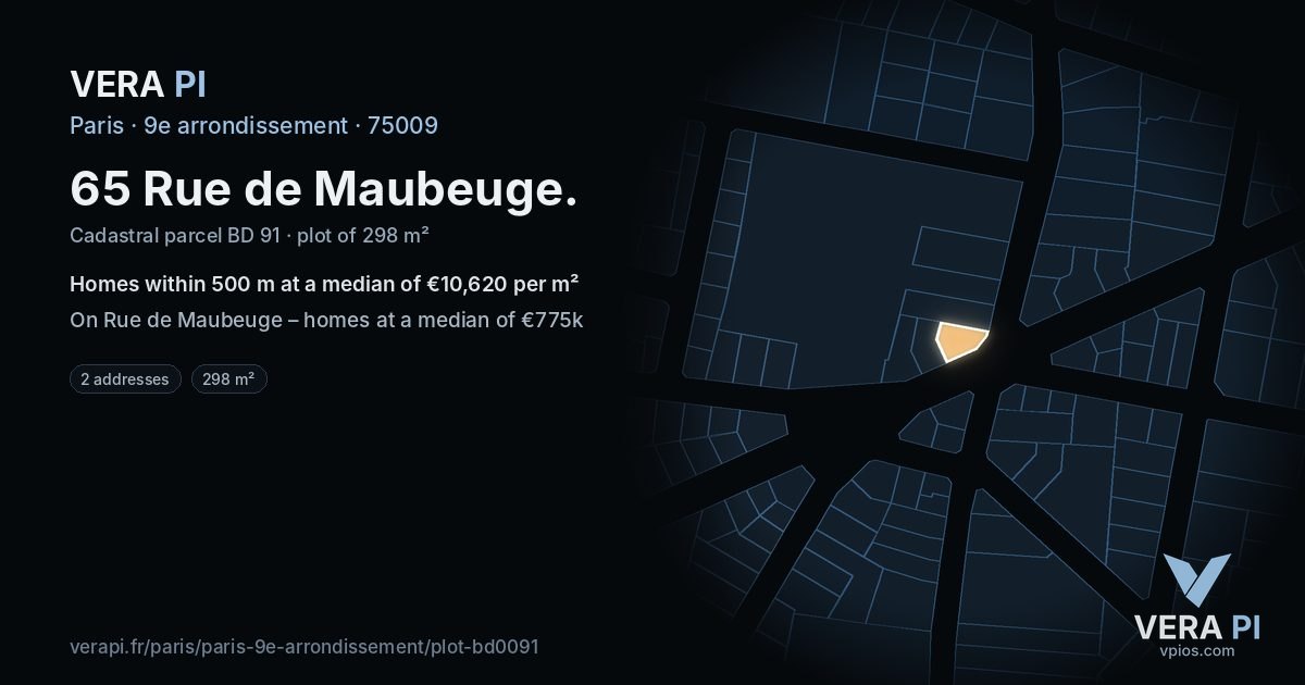 65 Rue de Maubeuge, 9e arrondissement at night – the plot lit, the parcels around coloured by the prices near them