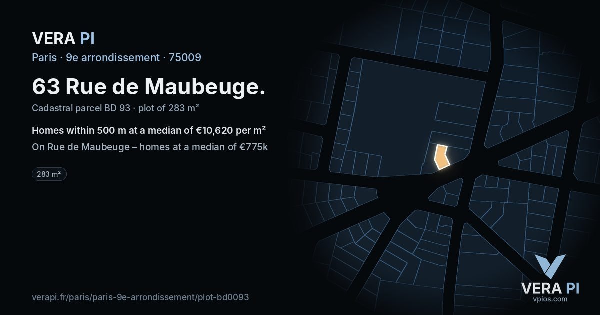 63 Rue de Maubeuge, 9e arrondissement at night – the plot lit, the parcels around coloured by the prices near them