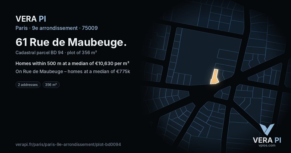 61 Rue de Maubeuge, 9e arrondissement at night – the plot lit, the parcels around coloured by the prices near them