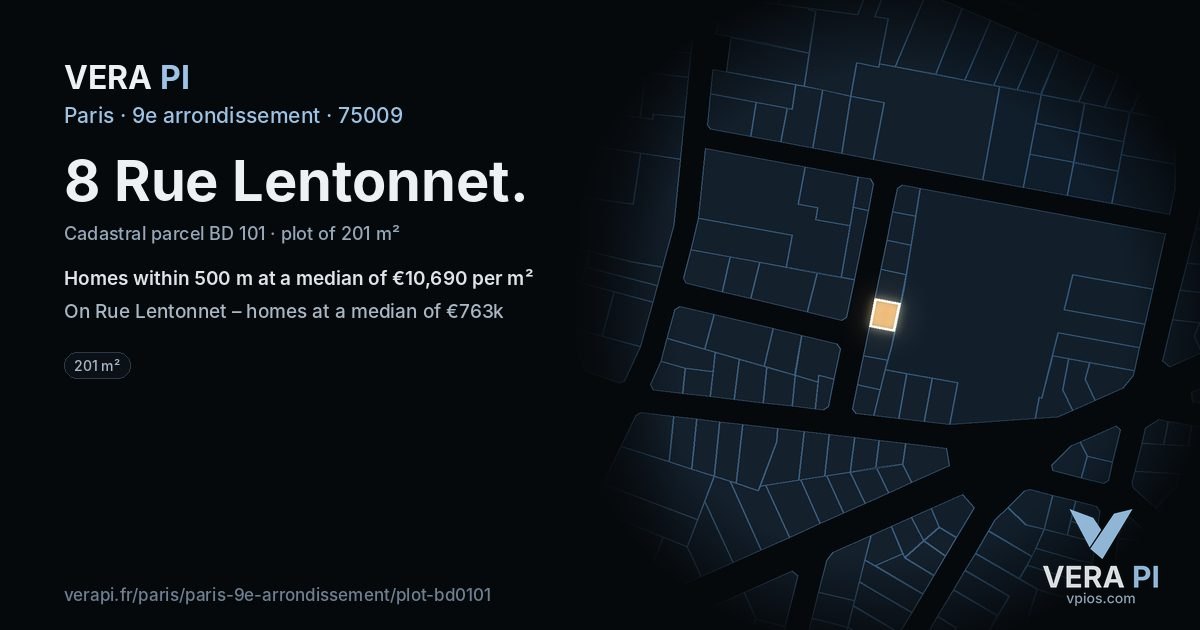 8 Rue Lentonnet, 9e arrondissement at night – the plot lit, the parcels around coloured by the prices near them