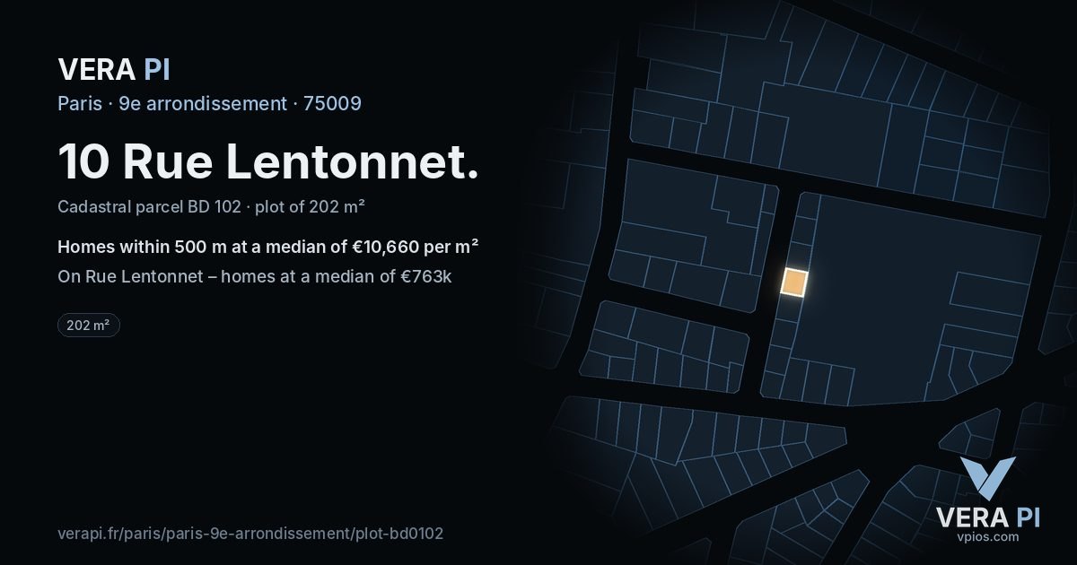 10 Rue Lentonnet, 9e arrondissement at night – the plot lit, the parcels around coloured by the prices near them