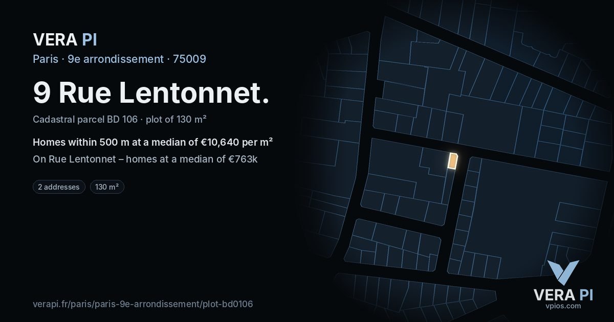 9 Rue Lentonnet, 9e arrondissement at night – the plot lit, the parcels around coloured by the prices near them