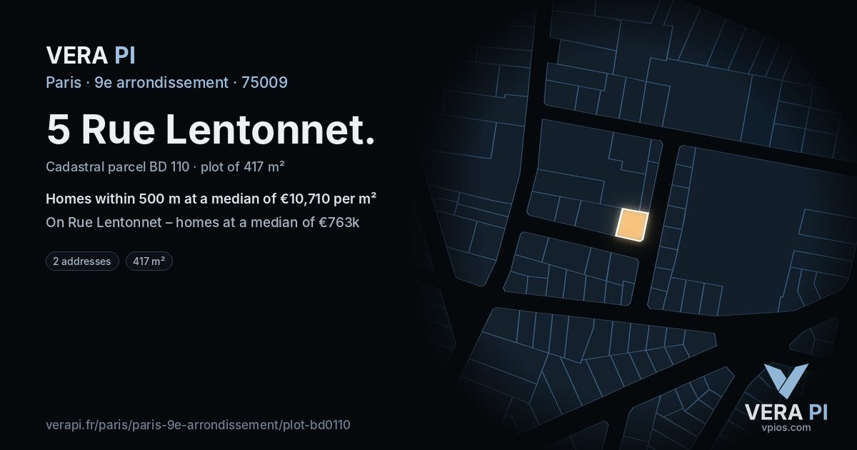 5 Rue Lentonnet, 9e arrondissement at night – the plot lit, the parcels around coloured by the prices near them
